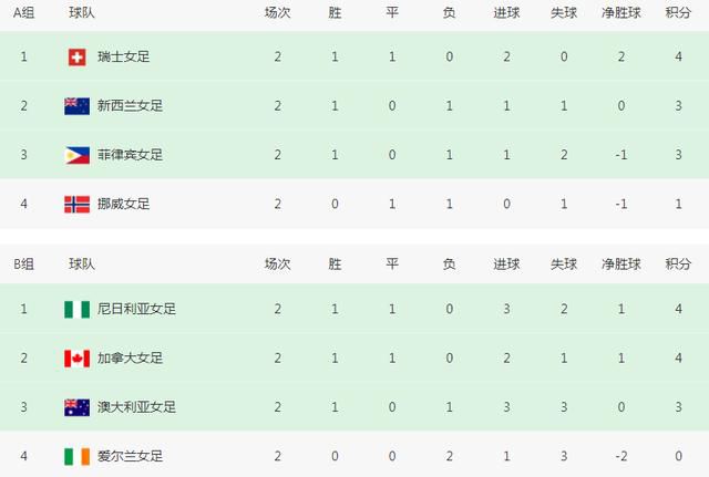 一级淫a